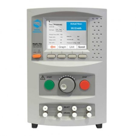 Rigel Multi-Flo 输液泵分析仪