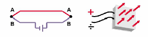 Jofra ITC-155A温度校准仪, 皮泰尔效应(ITC-155)