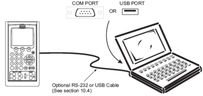 Beta800温度校验仪,图12:BETA800和电脑连接