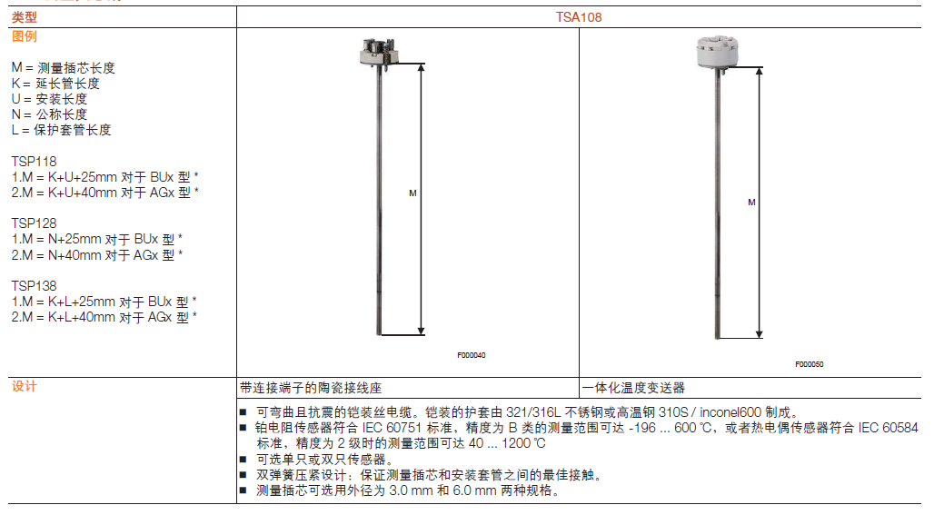 ABB TSP128温度传感器