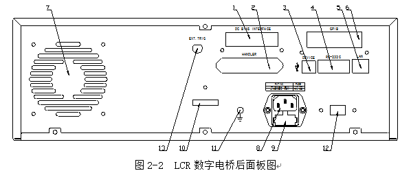 致新lcr数字电桥使用方法,致新LCR数字电桥后面板