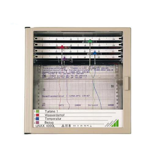 GMC-I LINAX4000L连续行记录仪