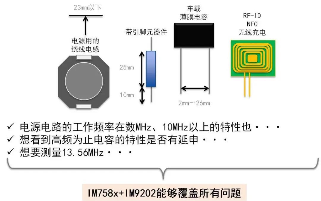 阻抗分析仪IM7587