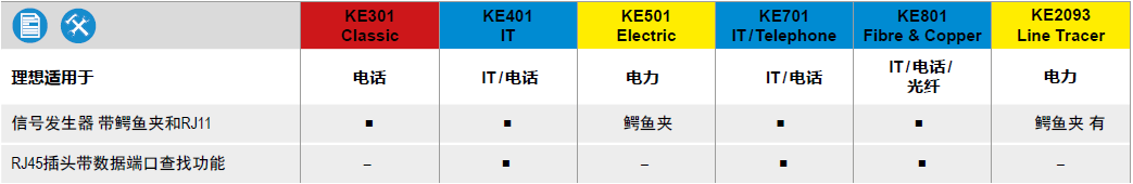 KE2093