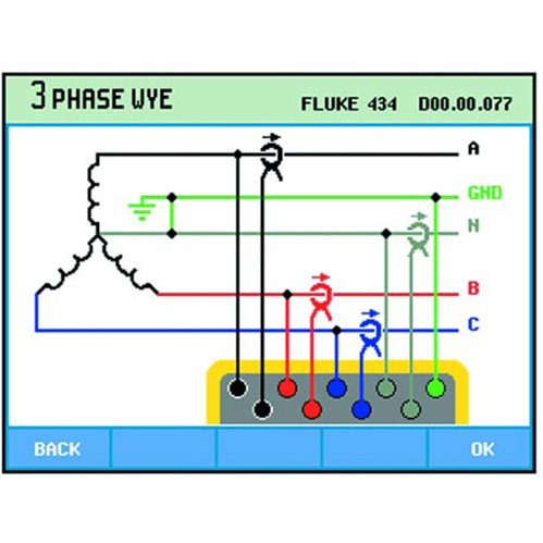 Fluke434-II三相电能质量分析仪