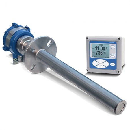 Rosemoun CX1100 现场氧气变送器