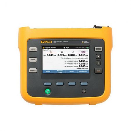 Fluke1732和1734三相电力测量记录仪