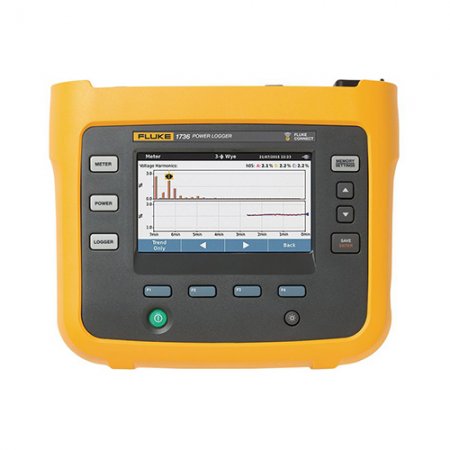 Fluke1736和1738三相电能质量记录仪